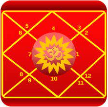 Jyotish Marga Kundli Astrology Pro.PNG